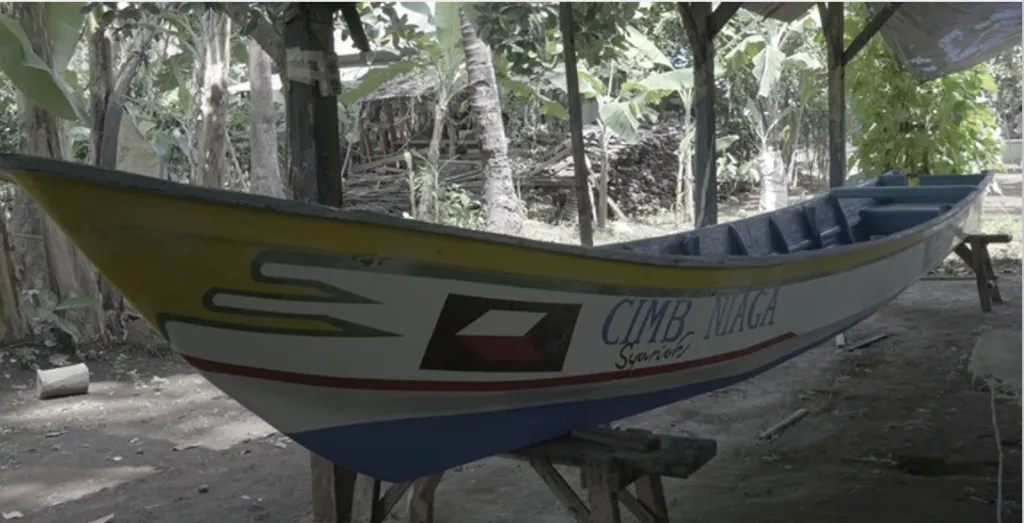 Program Wakaf Produktif